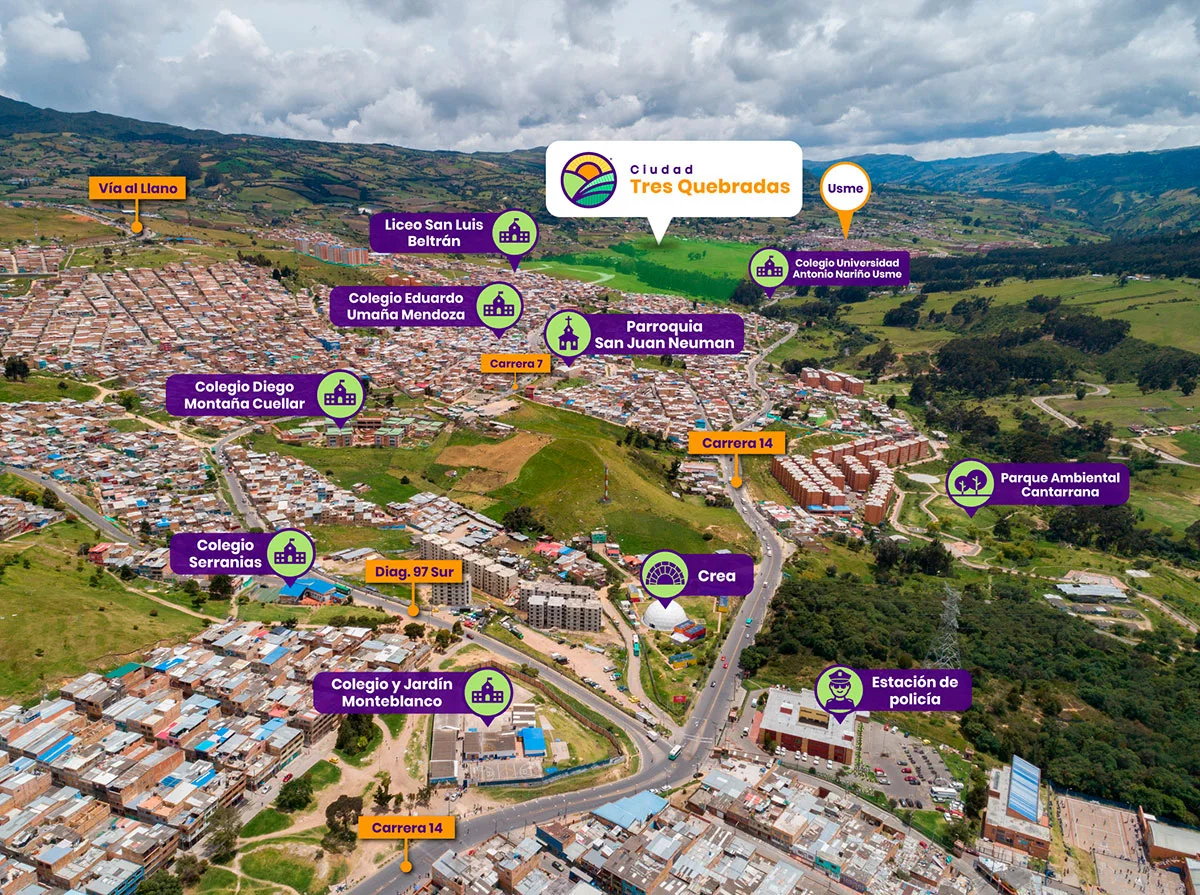 Desarrollo de vivienda VIS en usme, Tres quebradas, subsidio de vivienda, constructora bolivar