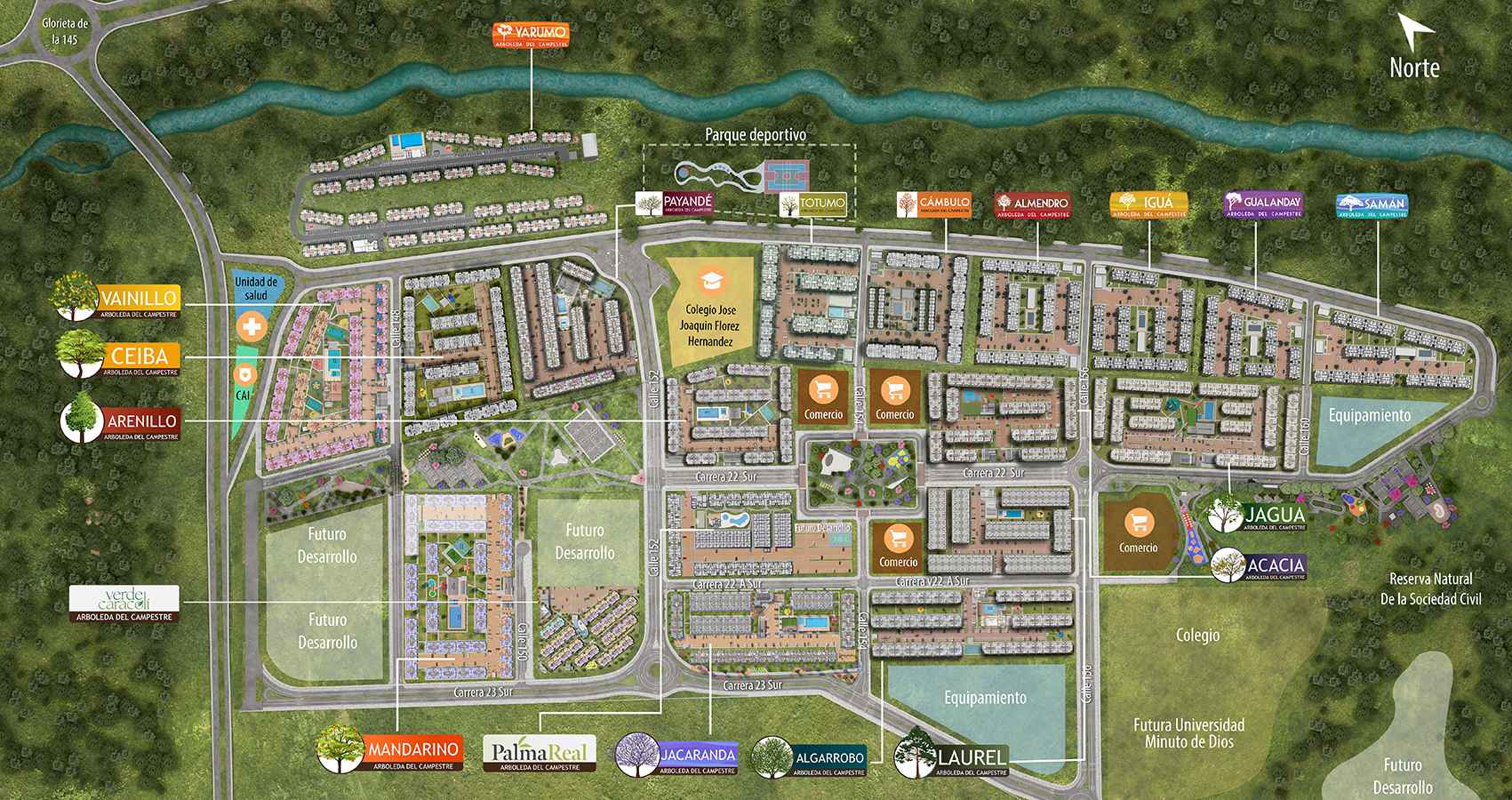 Planta urbana del macroproyecto