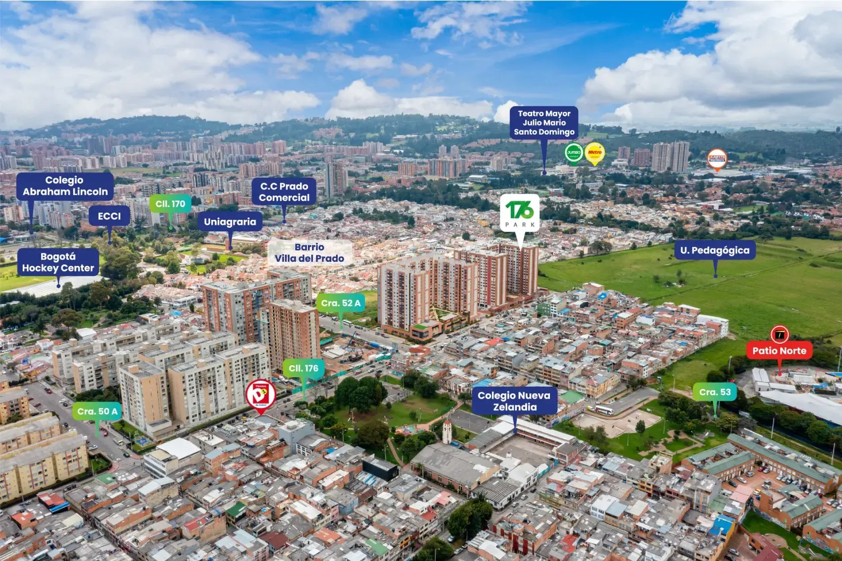 apartamentos en venta Bogotá norte, ubicación 