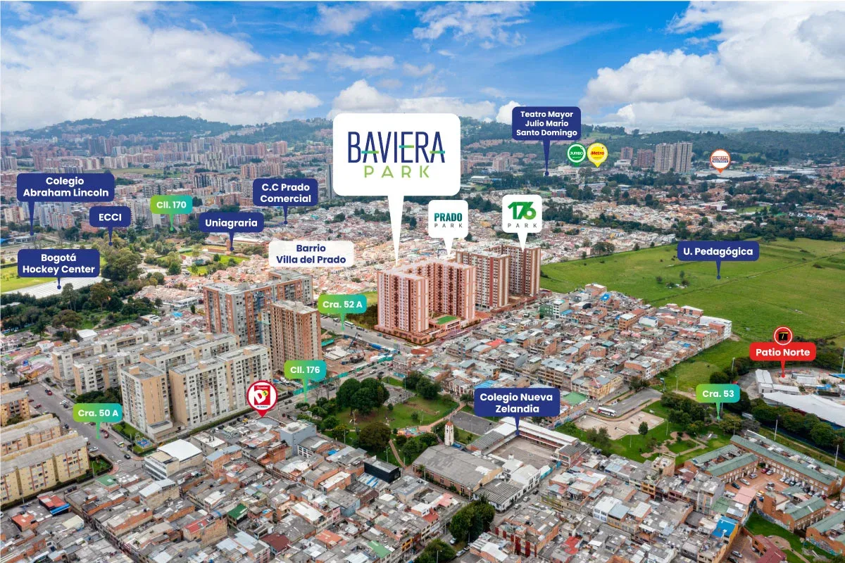 apartamentos en venta Bogotá norte, ubicación 